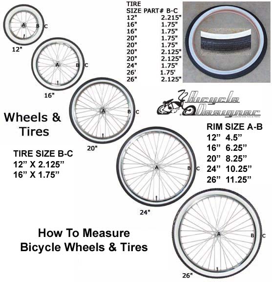 standard bike wheel size inches